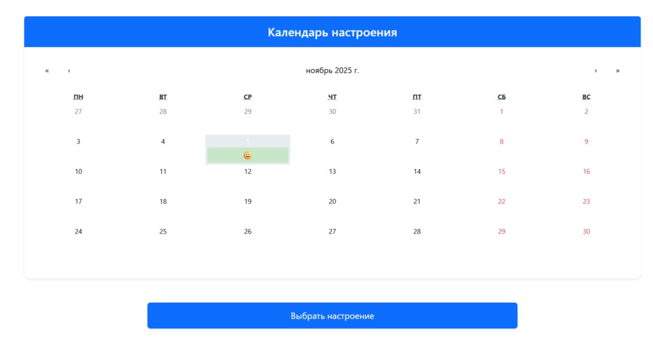 Пример аналитики Mtracker